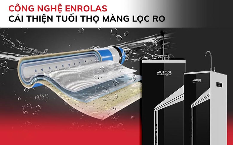 Máy lọc nước Mutosi sử dụng công nghệ Enrolas cải thiện tuổi thọ màng lọc RO