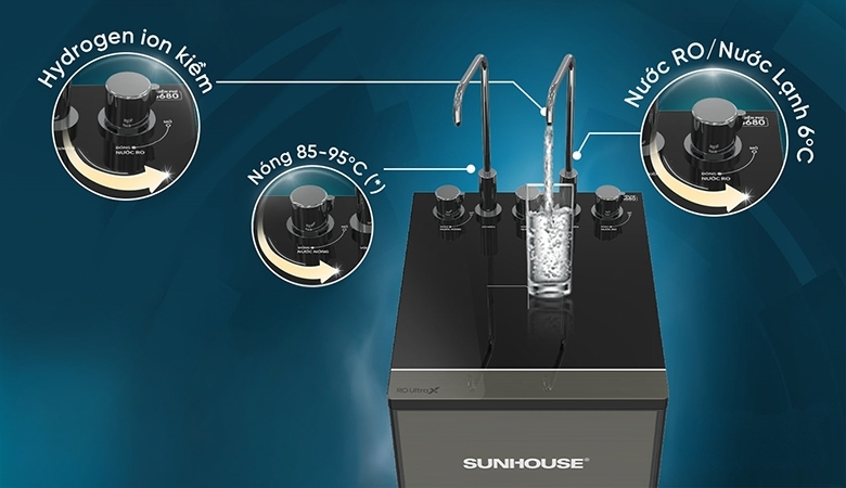 Máy lọc nước Hydrogen ion kiềm
