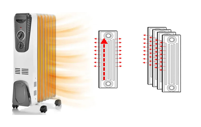 Máy sưởi dầu có cần thay dầu không - Dầu trong máy an toàn và truyền nhiệt ổn định