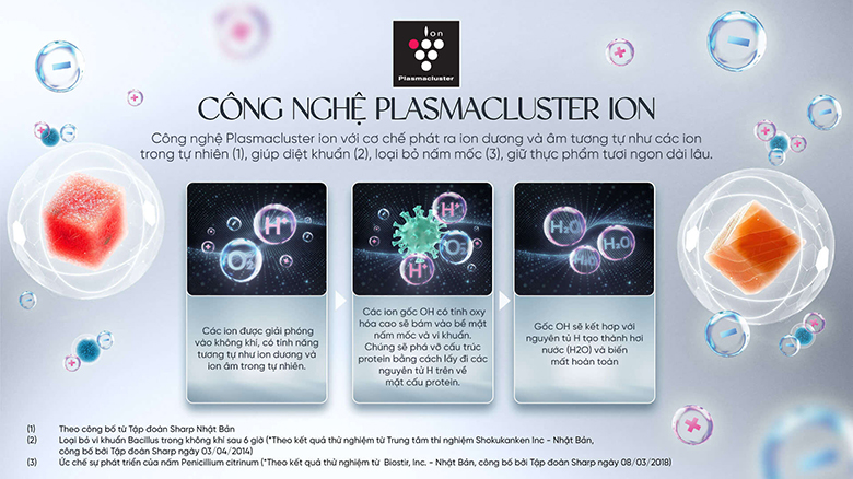 Tủ lạnh Sharp Inverter SJ-FXP510VG-BK kháng khuẩn plasmacluster ion