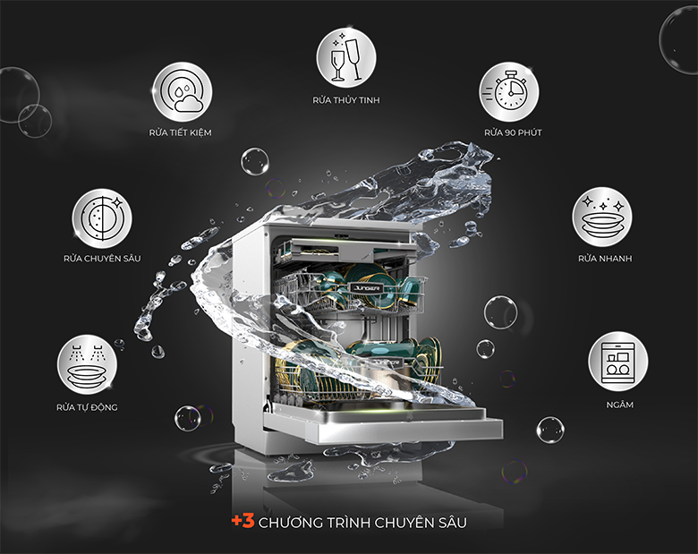 Trang bị 7 chương trình rửa - Máy rửa bát đĩa Junger DWJ-600
