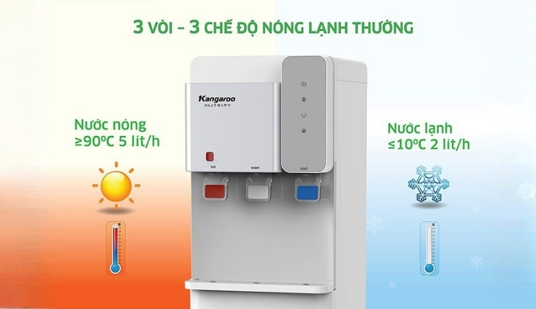 Cây nước nóng lạnh Kangaroo làm nóng và lạnh nhanh chóng