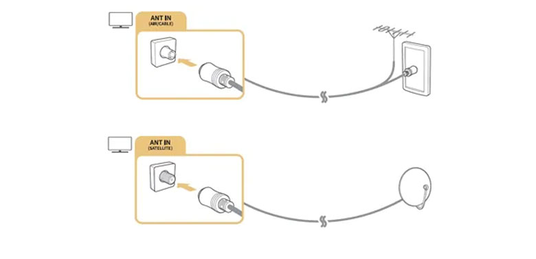 Các cổng kết nối trên Tivi Samsung kể đến ăng ten