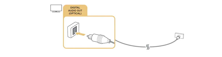 Các cổng kết nối trên Tivi Samsung kể đến cổng Optical