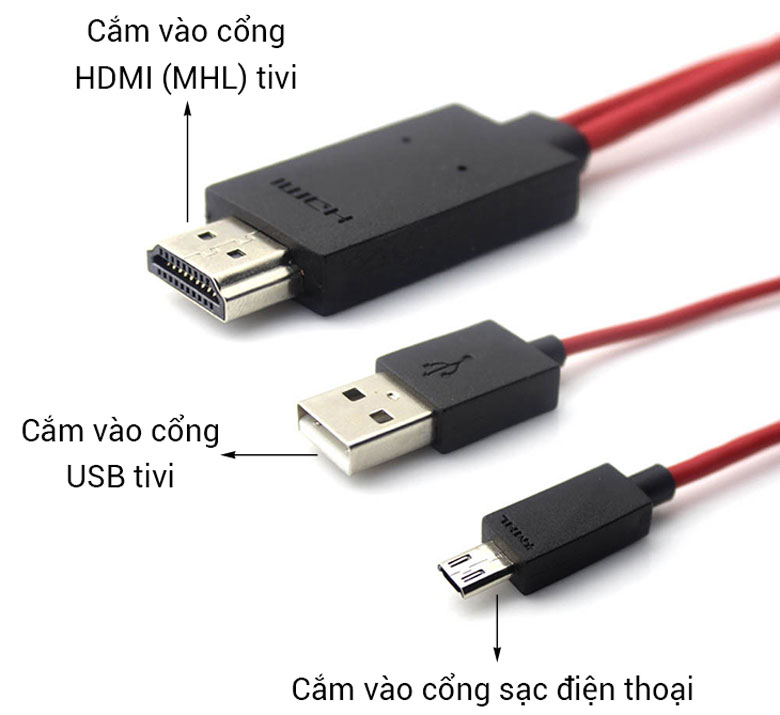 Các cổng kết nối trên Tivi Samsung kể đến cổng MHL