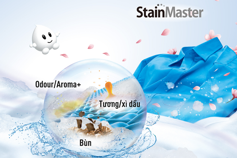 Máy giặt Panasonic NA F85A9DRV từ công nghệ StaiMaster