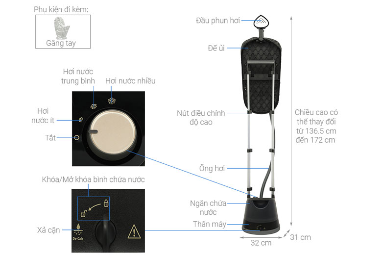 Bàn là hơi nước cây đứng Philips STE3170/80