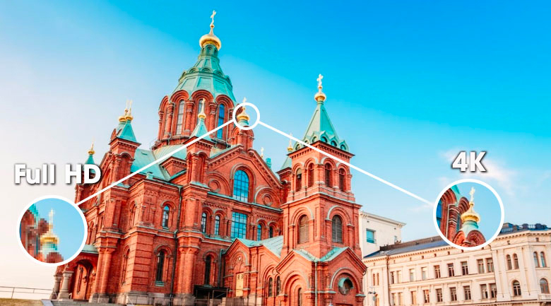 Google Tivi Sony 4K 55 inch XR 55X90K tìm hiểu độ phân giải màn hình