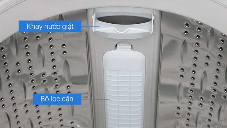 Lỗi E21 máy giặt Electrolux do bộ lọc xả cận bị tắc