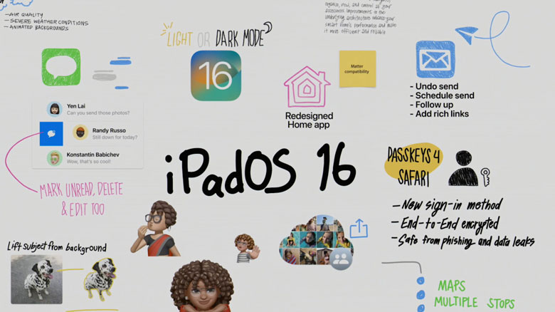 Máy tính bảng Apple iPad 10 (2022) 10.9" Cellular 256GB Pink MQ6W3ZA/A - Giao diện đẹp mắt