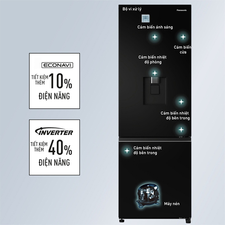 Tủ lạnh Panasonic NR BV331GPKV tích hợp công nghệ tiết kiệm điện