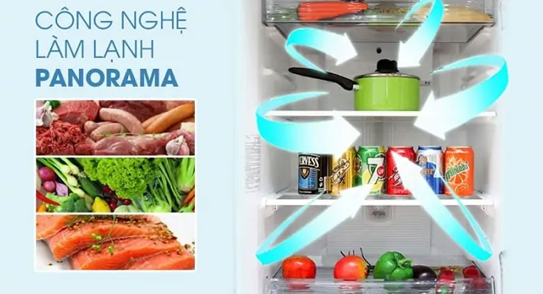 Tủ lạnh Panasonic NR BV331GPKV tích hợp công nghệ làm lạnh đa chiều Panorama