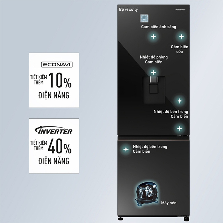 Tủ lạnh Panasonic NR BV361WGKV công nghệ tiết kiệm điện