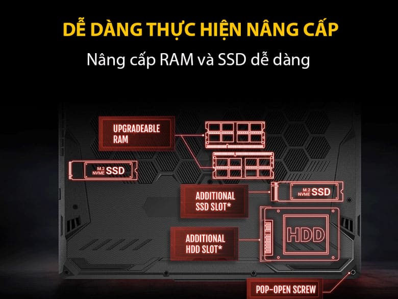 Laptop Asus Gaming TUF A15 FA506ICB-HN355W - Dễ dàng nâng cấp