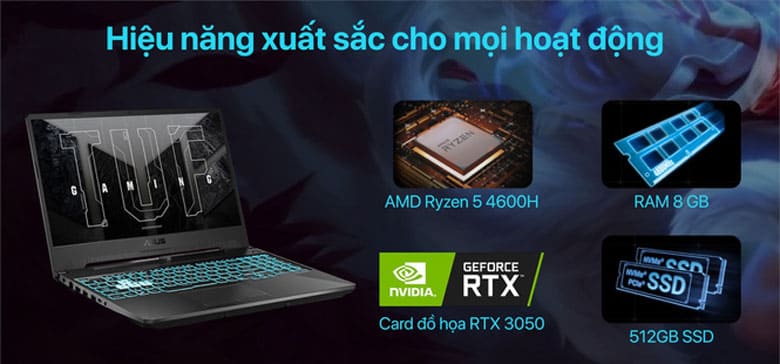 Laptop Asus Gaming TUF A15 FA506ICB-HN355W - Hiệu năng xuất sắc