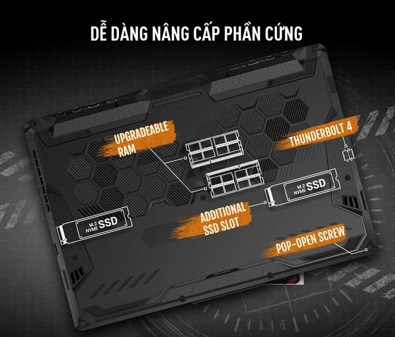 Laptop Asus Gaming TUF F15 FX506HC-HN144W - Nâng cấp RAM tối đa 32GB