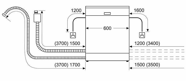 kích thước lắp đặt Máy rửa bát độc lập Siemens SN23EI14CE 13 bộ