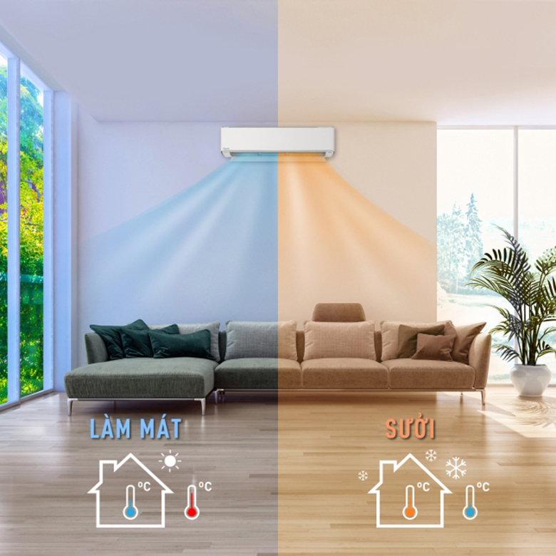 Công suất 20.800 BTU - Điều Hòa 2 chiều Panasonic Inverter 17.100 BTU CU/CS-XZ18ZKH-8